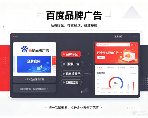 安国百度品牌广告